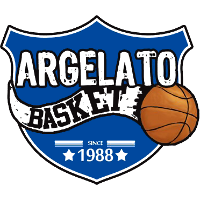 Logo Argelato Basket