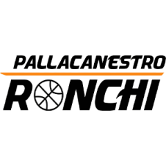 Logo Pallacanestro Ronchi