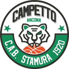 Logo Il Campetto Ancona