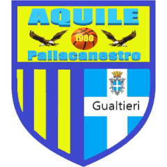 Logo Pallacanestro Gualtieri