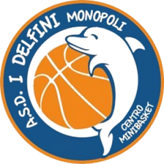 Logo Delfini Monopoli