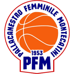 Logo Pallacanestro Femminile Montecatini