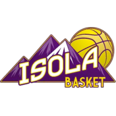 Logo Isola del Gran Sasso Basket