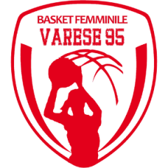 Logo Basket Femm. Varese 95