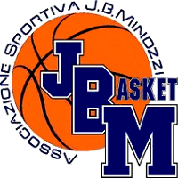 Logo Junior Basket Minozzi Gioia