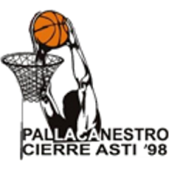 Logo Pallacanestro Cierre Asti