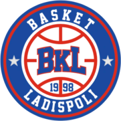 Logo Basket Città di Ladispoli 1998