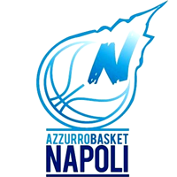 Logo Azzurro Napoli Basket