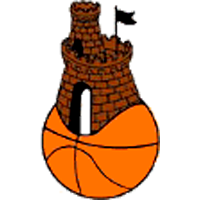 Basket Cittadella