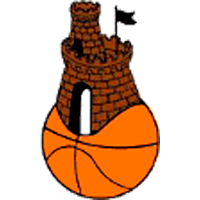 Logo Basket Cittadella sq.B