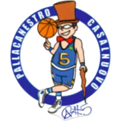 Logo Pallacanestro Casalnuovo