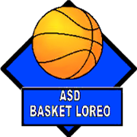 Logo Basket Loreo