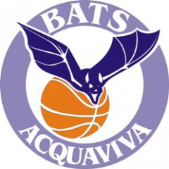 Logo Basket Acquaviva Team