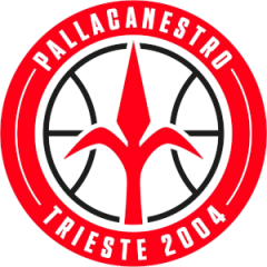 Logo Pall2004 Trieste