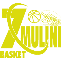 Logo 7 Mulini Arcugnano