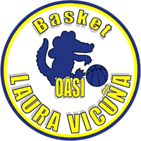 Logo O.I. Laura Vicuna