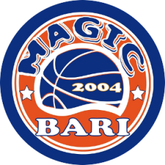 Logo Magic Bari