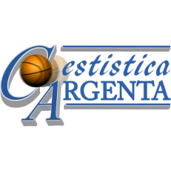 Logo Cestistica Argenta B