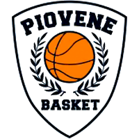 Logo Summano Basket