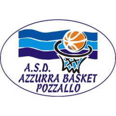 Logo Azzurra Basket Pozzallo
