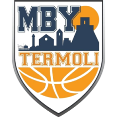 Logo Termoli Molise Basket Young