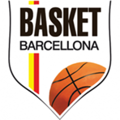 Logo Basket Barcellona