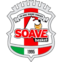 Logo Pallacanestro Soave