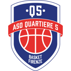 Logo Firenze Quartiere 5 Basket