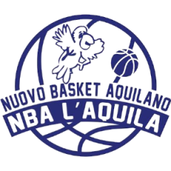 Logo NB Aquilano