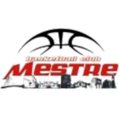 Logo Basket Club Mestre