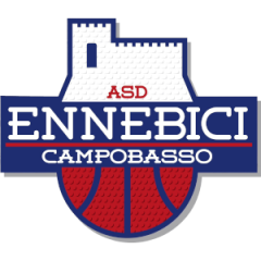 Logo Ennebici Basket Campobasso