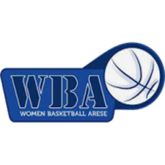 Logo W.B.A. Arese
