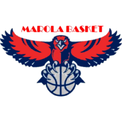 Logo Marola Basket