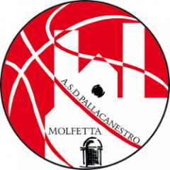 Logo Pallacanestro Molfetta