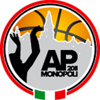 Logo AP Monopoli