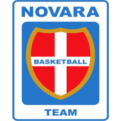 Logo Novara Basketball Team
