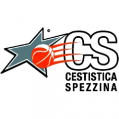 Logo Cestistica Spezzina