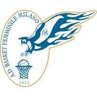 Logo BF Milano bianca