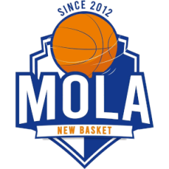 Logo S.S.D. Mola New Basket 2012