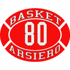 Logo Nuovo Basket 80