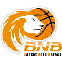 Logo Basket Nord Barese