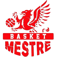 Basket 1958 Mestre