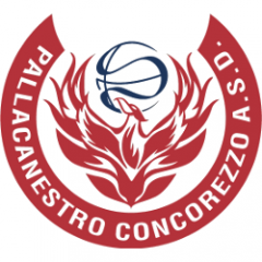 Logo Pallacanestro Concorezzo sq.B