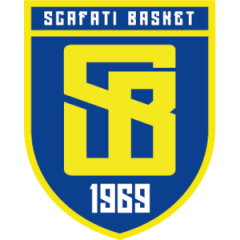 Logo Basket Scafati