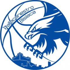 Logo Pallacanestro Bisiaca