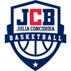 Logo Julia Concordia
