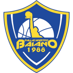 Logo Pallacanestro Baiano 1988