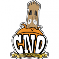 Logo CNO Santarcangelo