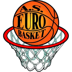 Logo Eurobasket Broni 'B'