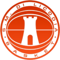 Logo Licodia Basket